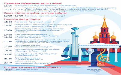 Программа мероприятий