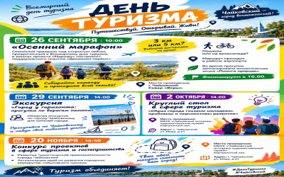 27 сентября всемирный день туризма