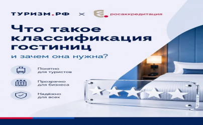 Что такое классификация гостиниц и зачем она нужна?